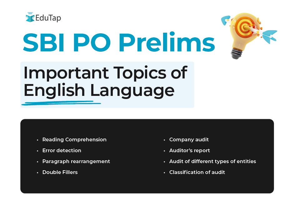 List of Important Topics of English Language for SBI PO Prelims