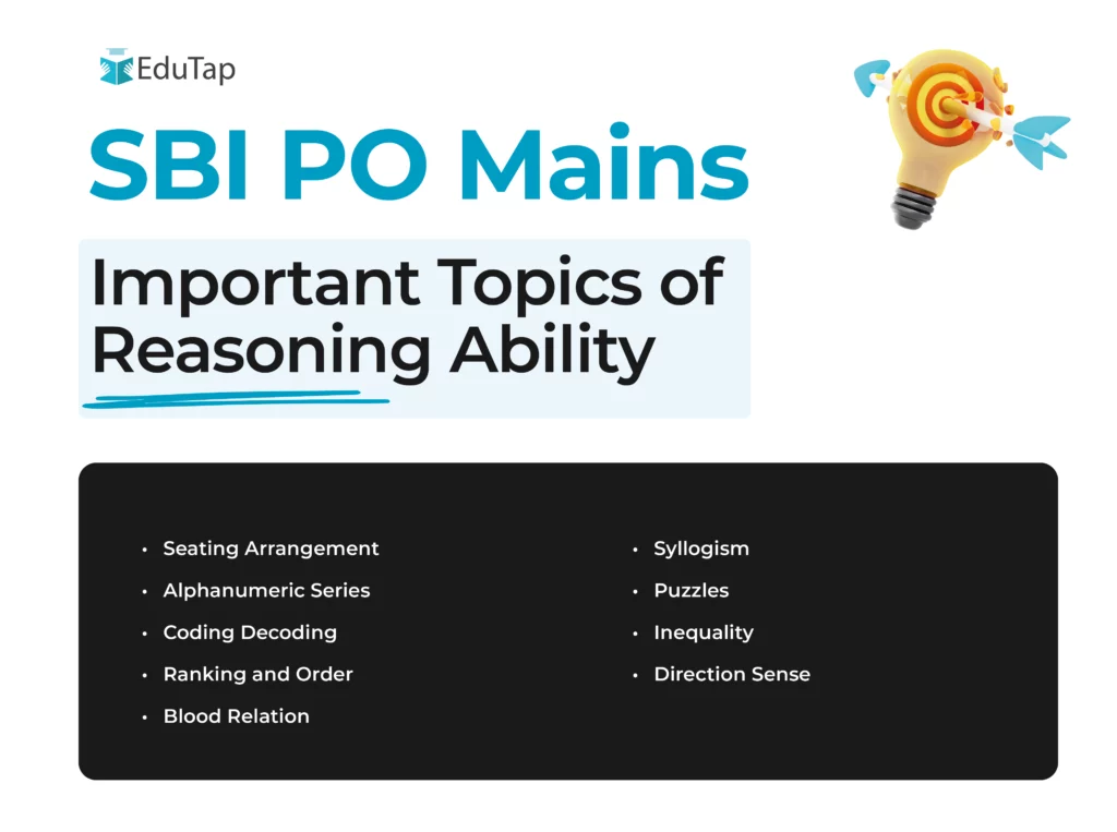 List of Important Topics of Reasoning Ability for SBI PO Mains