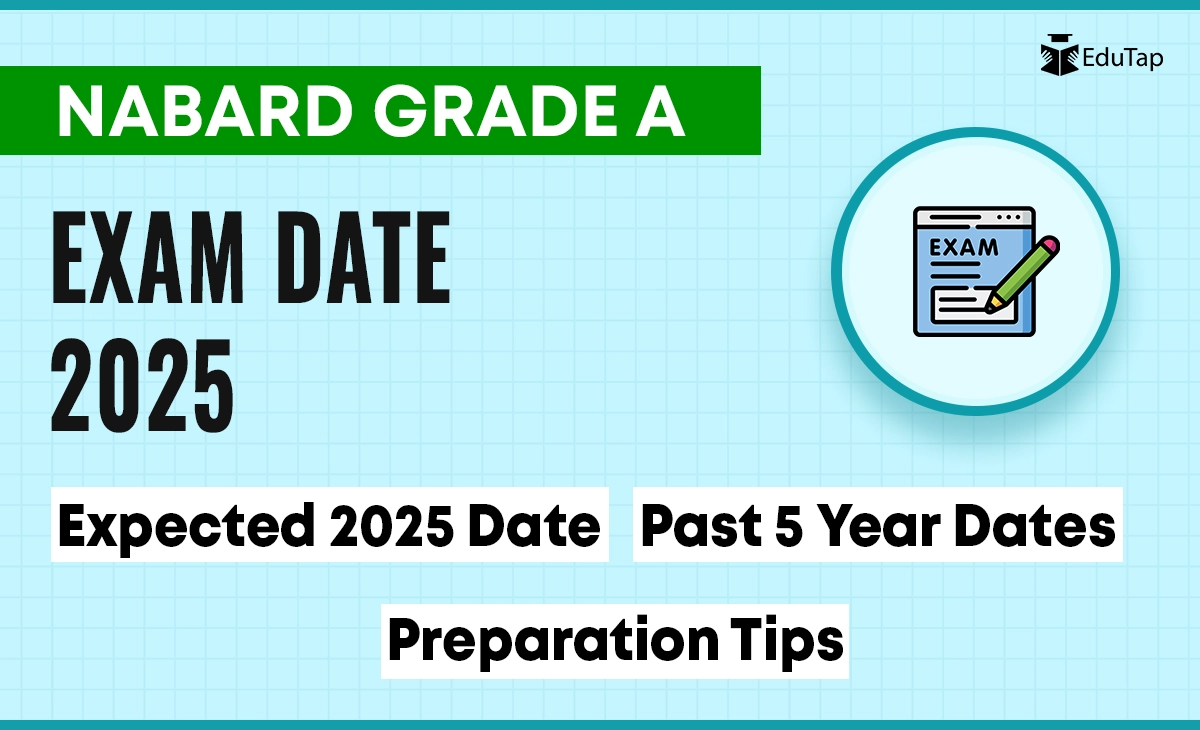 NABARD Grade A Exam Date 2025 poster with preparation tips, past 5 year exam dates, and expected 2025 date.