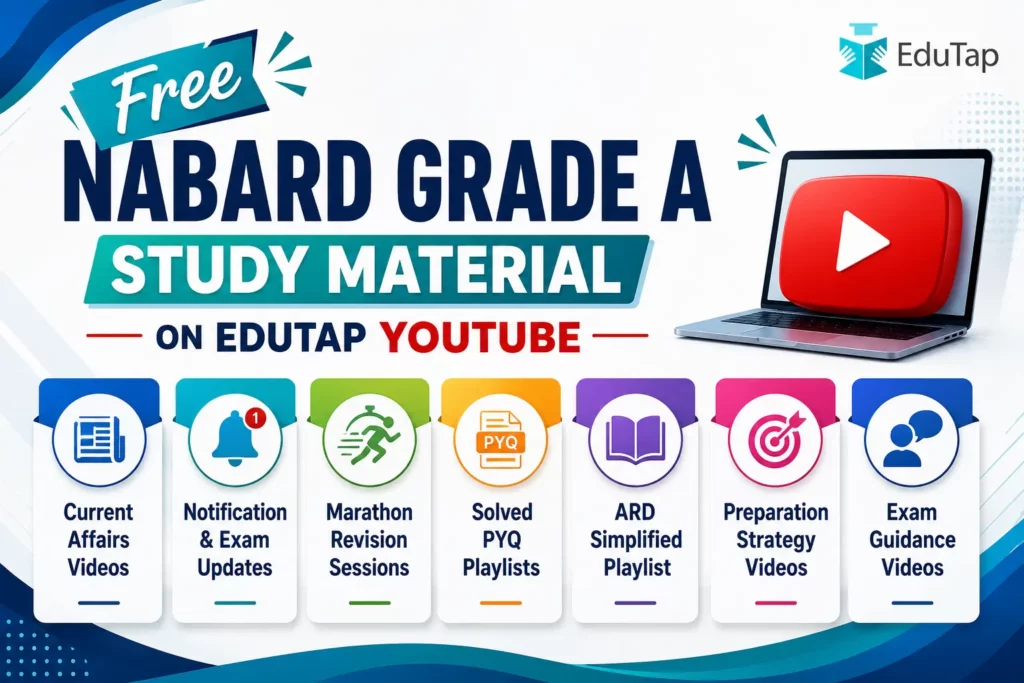 Free NABARD Grade A Resources on EduTap YouTube Channel