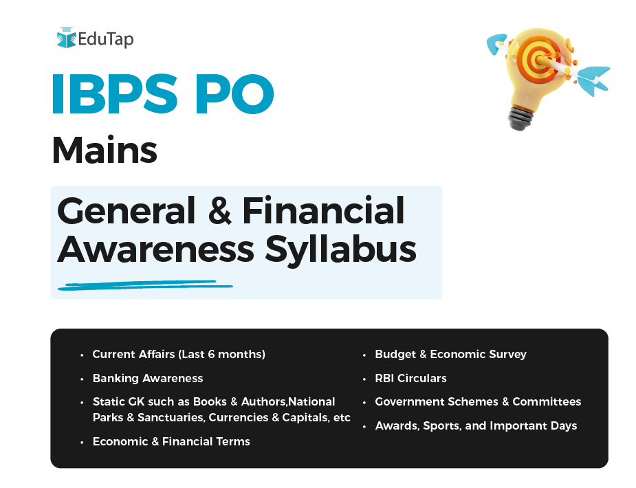 IBPS PO syllabus graphic for mains general and financial awareness, including current affairs, banking awareness, static GK, economic terms, budget and RBI circulars.