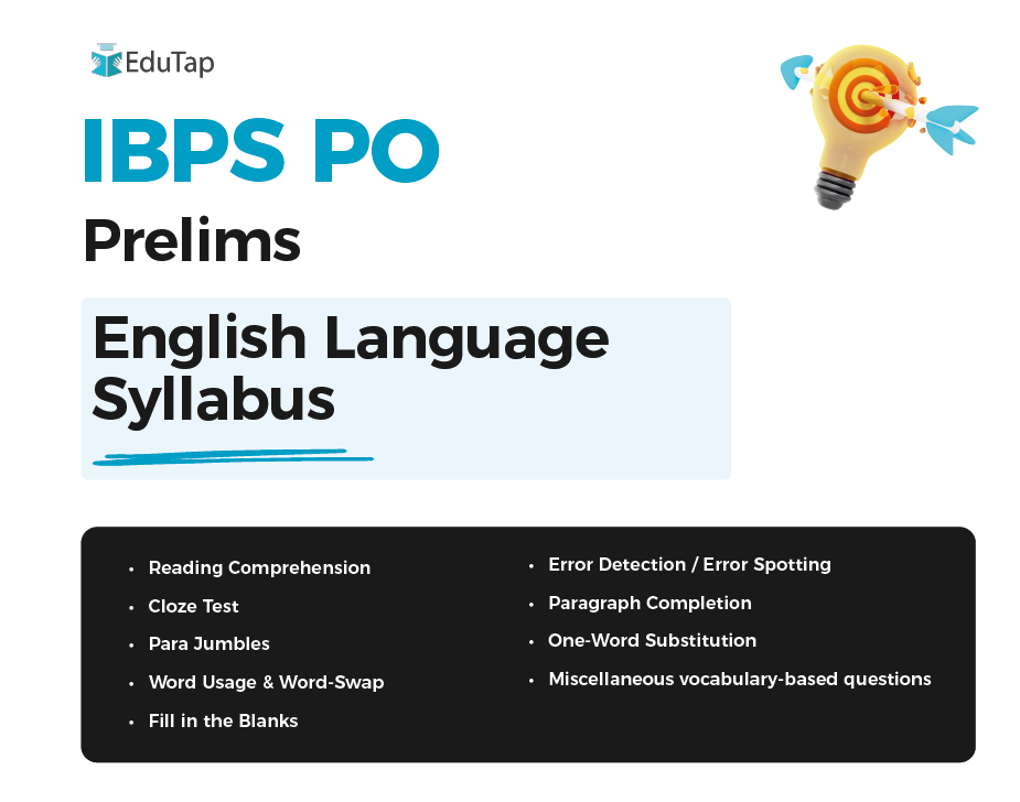 IBPS PO syllabus image for prelims English language, highlighting reading comprehension, cloze test, para jumbles, error spotting, and vocabulary-based questions.