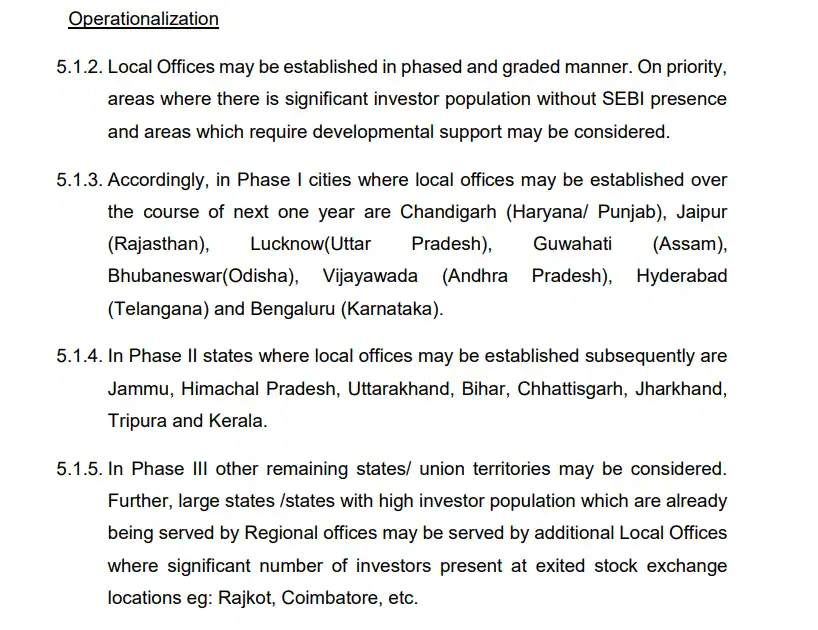SEBI operationalization plan for opening local offices in phases, listing Phase I cities like Chandigarh, Jaipur, Lucknow, Guwahati, Bhubaneswar, Vijayawada, Hyderabad and Bengaluru, plus Phase II and Phase III states and locations.