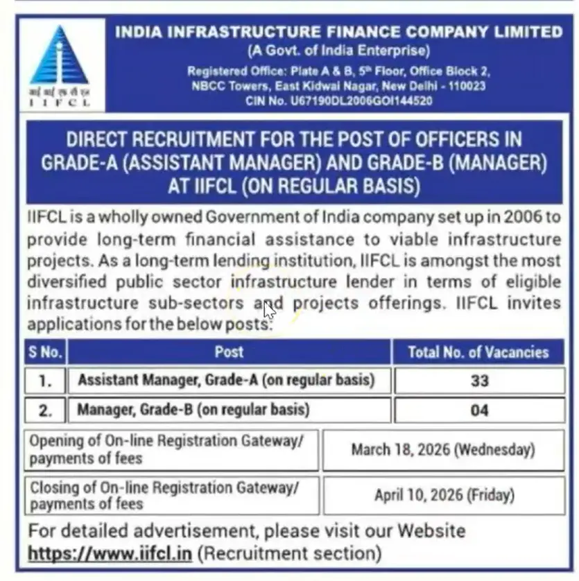IIFCL Grade B Short Notification
