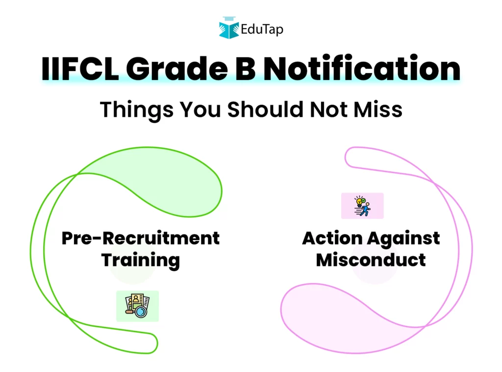 Things you should not miss in the IIFCL Grade B Notification, i.e., pre-recruitment training and action against misconduct