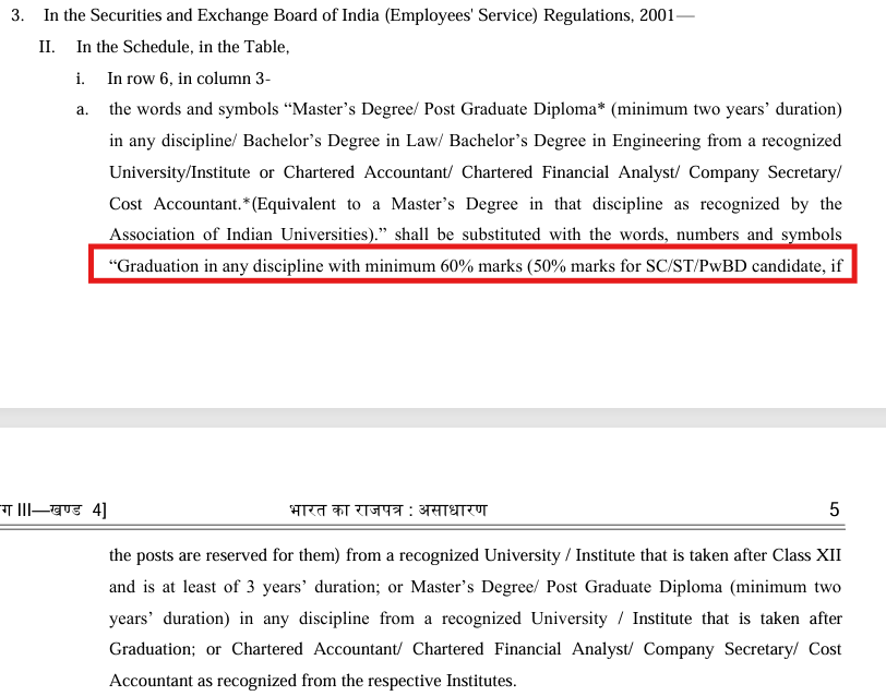 SEBI Employee Service Regulation Amendment 2026